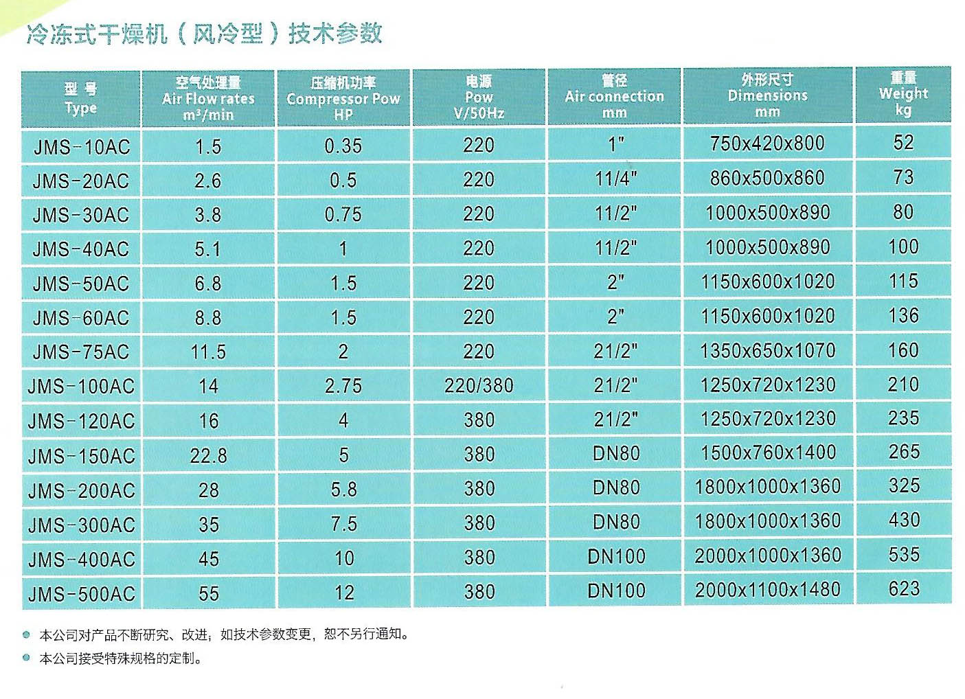 冷冻式干燥机